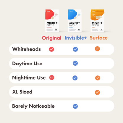 MIGHTY PATCH Invisible