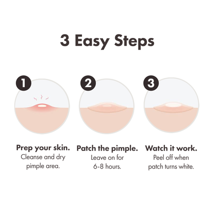 MIGHTY PATCH ™ Duo